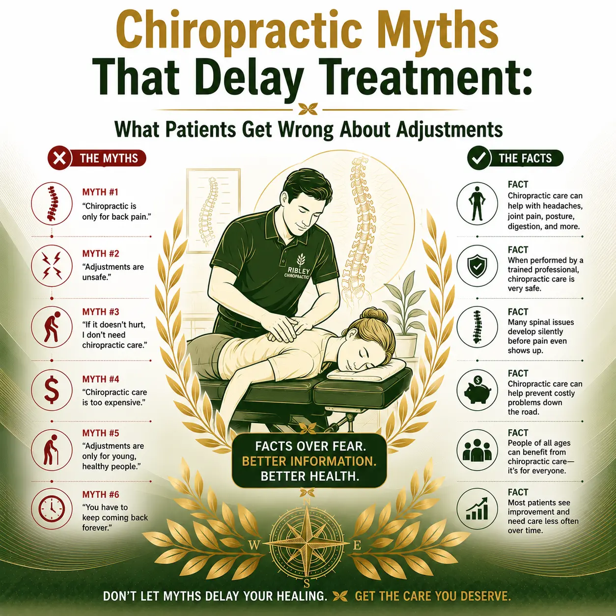 Infographic titled "Chiropractic Myths That Delay Treatment," listing common misconceptions about chiropractic care alongside corresponding facts debunking those myths. Features an illustration of a chiropractor adjusting a patient.