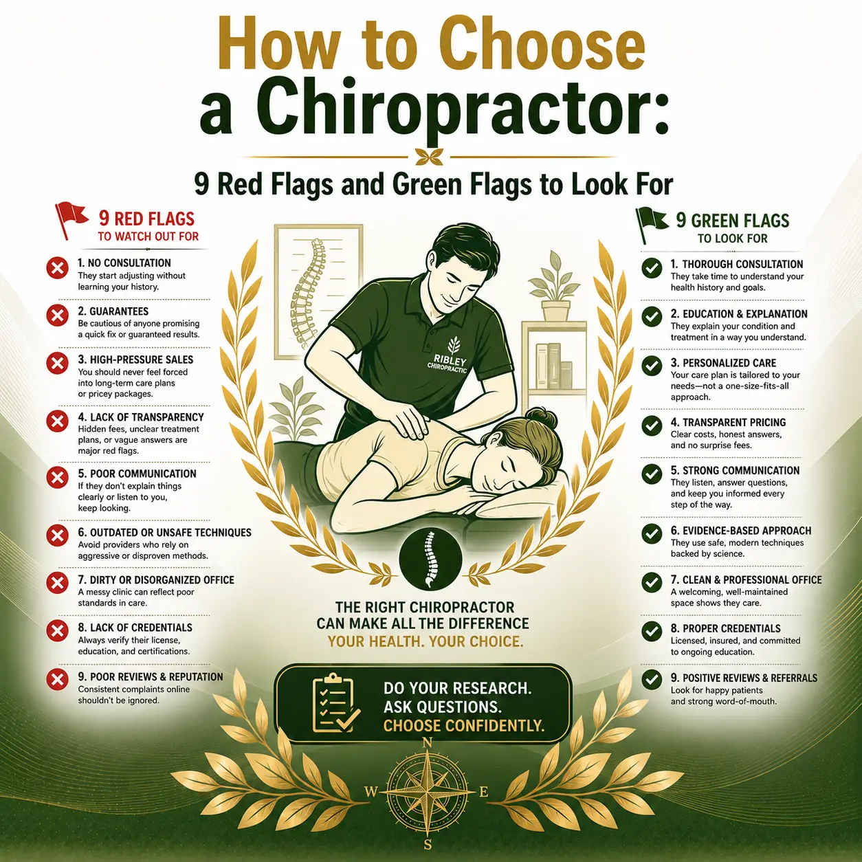 An informative graphic detailing how to choose a chiropractor, featuring nine red flags to avoid and nine green flags to consider, with illustrations and brief explanations for each.