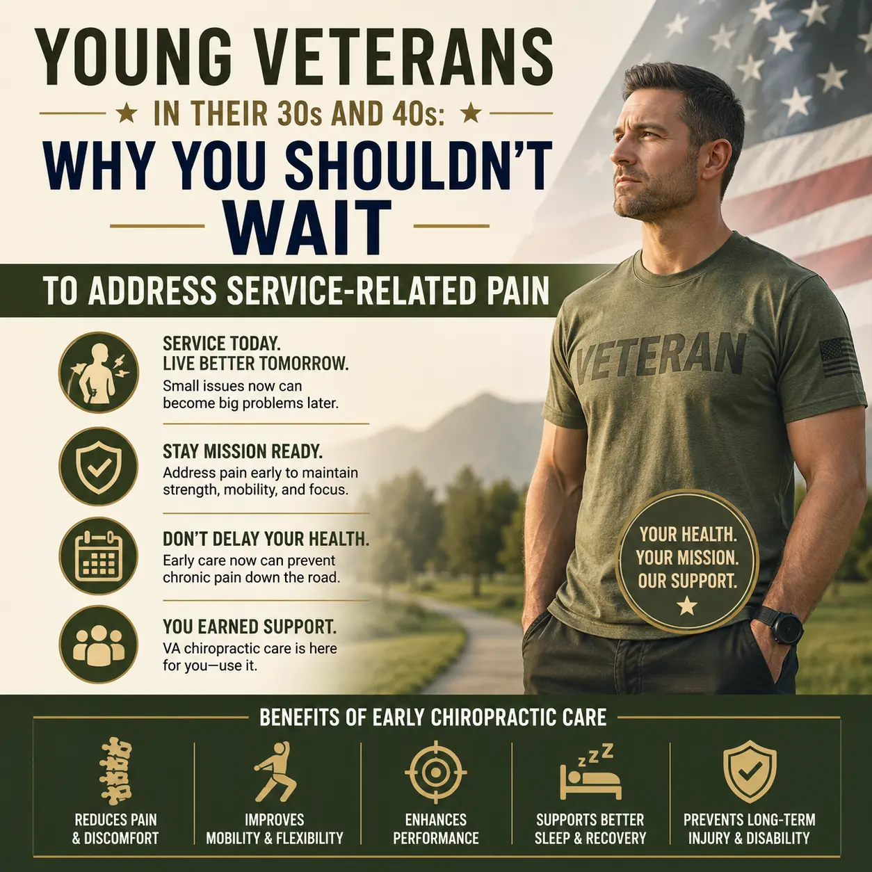 A strong-looking man wearing a "Veteran" shirt stands confidently with an American flag and mountains behind. Text highlights benefits of early chiropractic care for veterans, emphasizing pain reduction, improved mobility, enhanced performance, better sleep, and injury prevention.